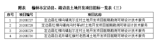 ca888亚洲城(中国)官方网站