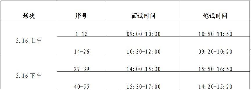 ca888亚洲城(中国)官方网站