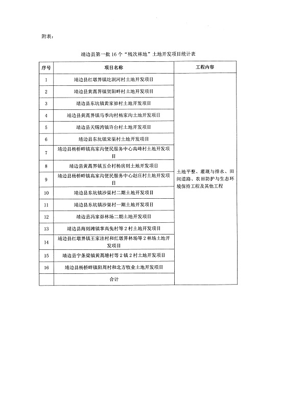 ca888亚洲城(中国)官方网站