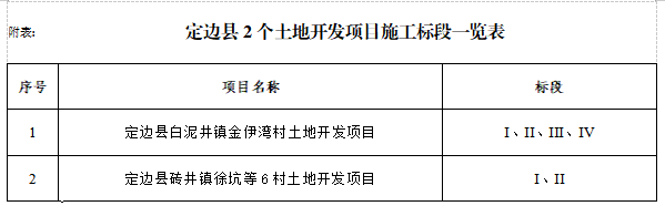 ca888亚洲城(中国)官方网站