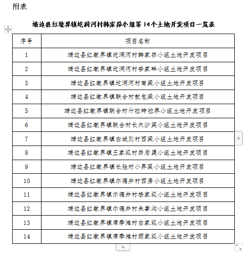 ca888亚洲城(中国)官方网站