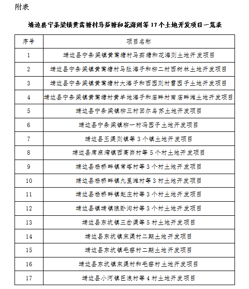 ca888亚洲城(中国)官方网站