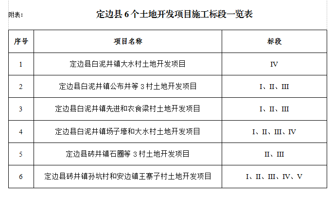 ca888亚洲城(中国)官方网站