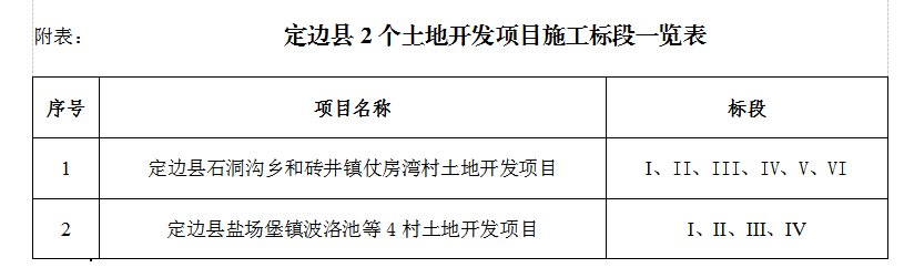 ca888亚洲城(中国)官方网站