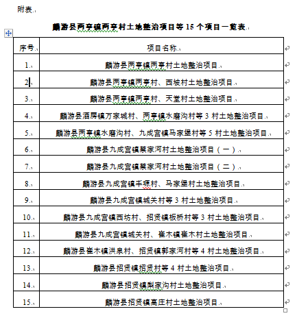 ca888亚洲城(中国)官方网站