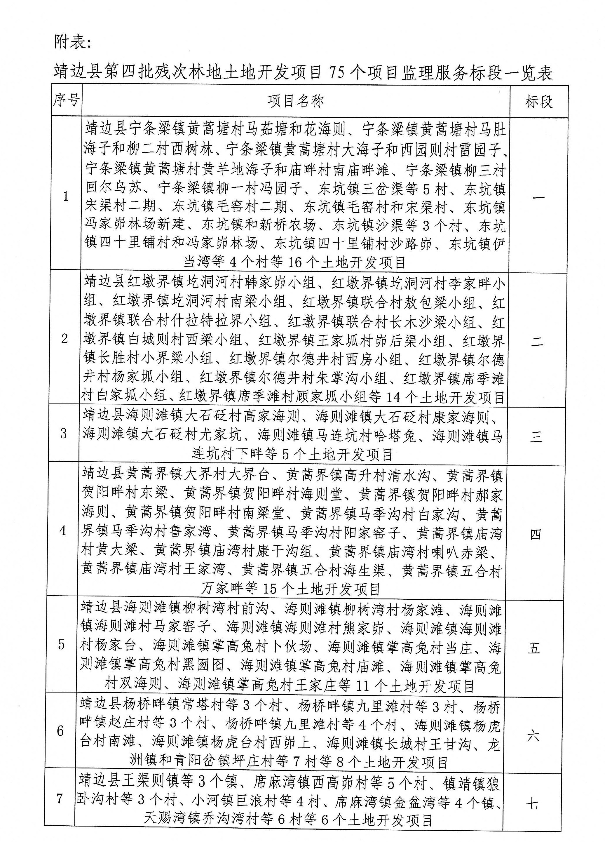 ca888亚洲城(中国)官方网站