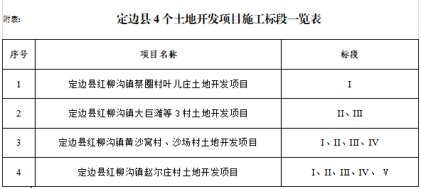 ca888亚洲城(中国)官方网站