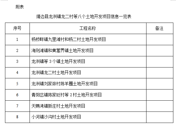 ca888亚洲城(中国)官方网站