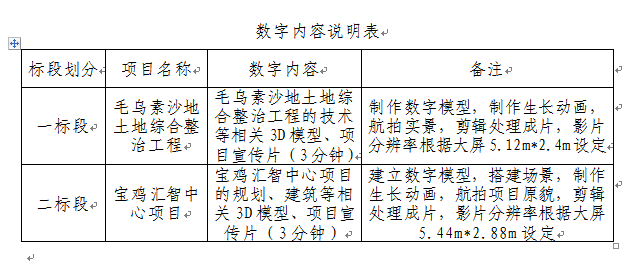 ca888亚洲城(中国)官方网站