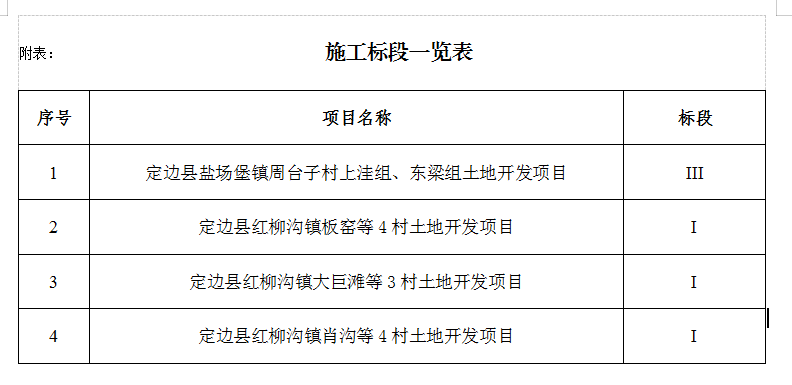 ca888亚洲城(中国)官方网站