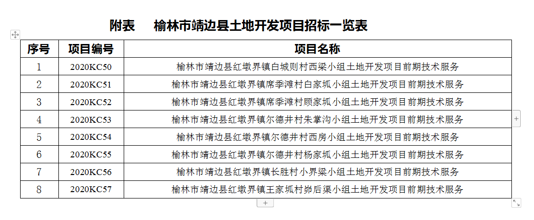 ca888亚洲城(中国)官方网站