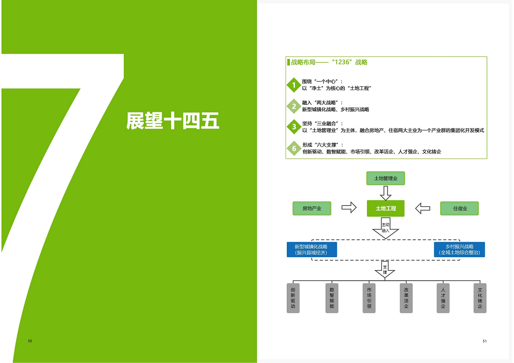 陕西省ca88工程建设集团2020年度社会责任报告 (终）_26.png